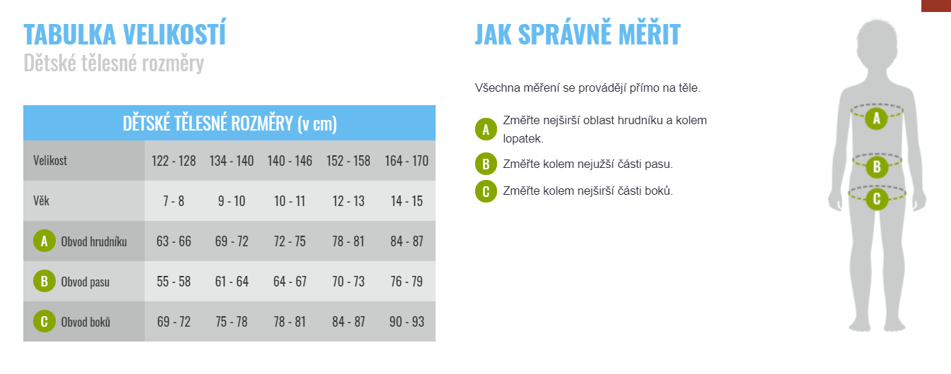 dětské velikosti Husky